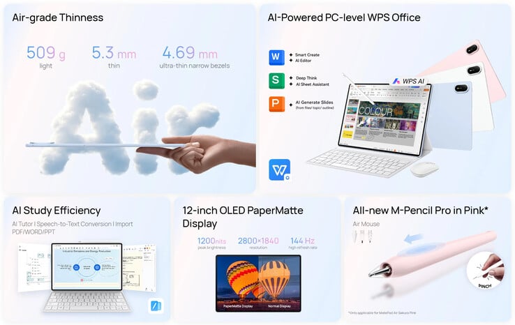Основные особенности MatePad Air