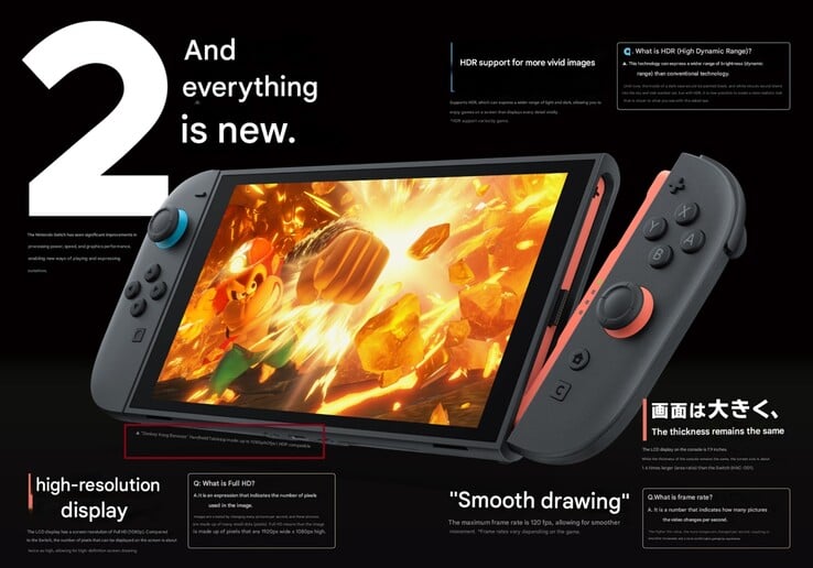 Переведенная статья Donkey Kong Bananza Nintendo Magazine (Источник изображения: Nintendo Magazine, Nintendo Japan с правками)