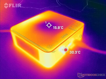 Карта нагрева лицевой стороны, Prime95 плюс FurMark