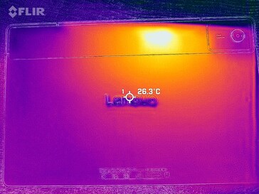 Тепловая карта назад