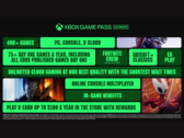 Новая акция Xbox Game Pass Ultimate (источник изображения: Xbox Wire)