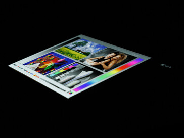 Углы обзора