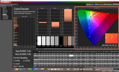 ColorChecker (после калибровки)