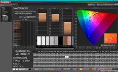 ColorChecker (AdobeRGB)