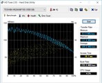 HD Tune: Жёсткий диск Toshiba MQ05ABF100