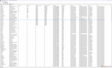 Список драйверов