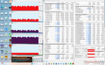 Prime95+FurMark стресс