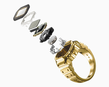 (Источник изображения: Casio)