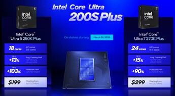 Обновление Intel Arrow Lake - Core Ultra 7 270K Plus и Core Ultra 5 250K Plus (Источник: Intel)