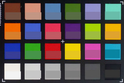 ColorChecker: исходные цвета приведены в нижней части каждого блока.