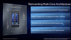 Новые возможности Intel Alder Lake-S (Изображение: Intel)