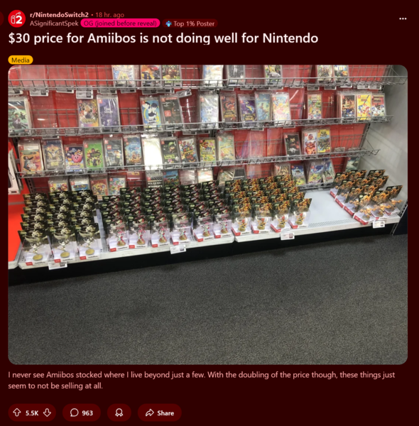 Выбор amiibo от Nintendo в розничной продаже (Источник изображения: скриншот, сабреддит Nintendo Switch 2)