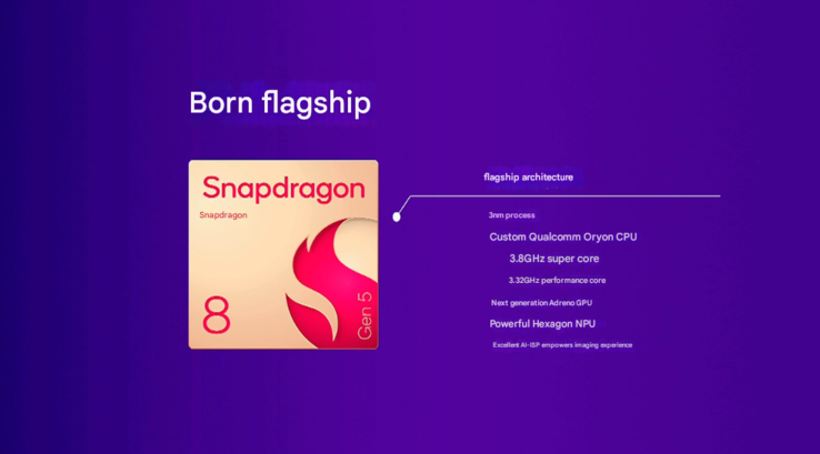Технические характеристики Snapdragon 8 Gen 5 (Источник изображения: Qualcomm - машинный перевод)