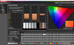 ColorChecker (после калибровки)