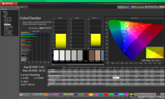 ColorChecker перед калибровкой