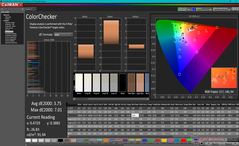 ColorChecker