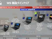 Модельный ряд рабочих станций Lenovo ThinkPad 2025 года (источник: Lenovo/ITMedia)