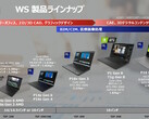 Модельный ряд рабочих станций Lenovo ThinkPad 2025 года (источник: Lenovo/ITMedia)