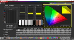 CalMAN ColorChecker (профиль: Vivid, цветовое пространство: DCI-P3)