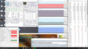 Prime95+FurMark stress