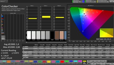 CalMAN color accuracy