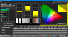 Colorchecker (откалиброванный)