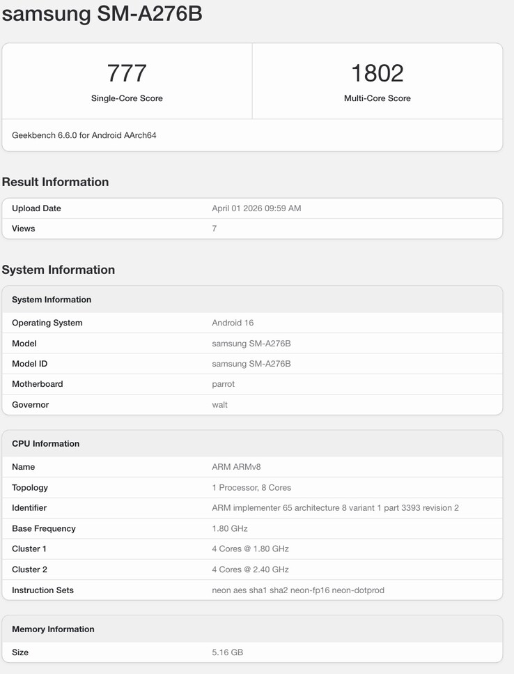 Листинг Geekbench предстоящего телефона Samsung.