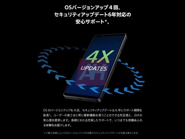 Утечка маркетинговых изображений Xperia 1 VII показывает 4 обновления ОС и 6 лет обновлений безопасности. (Источник изображения: Android Headlines)