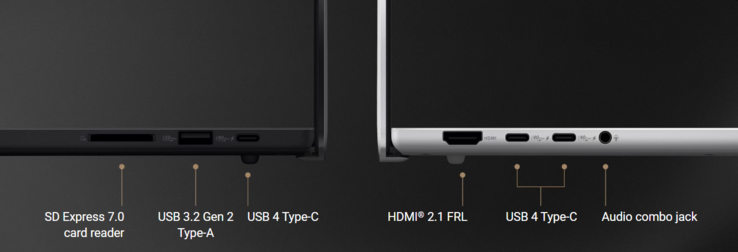 Порты и возможности подключения Asus ProArt P16