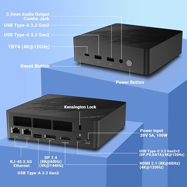Эти мини-ПК предлагают два быстрых порта Ethernet (Источник изображения: Minix)