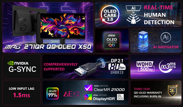 (Источник изображения: MSI)