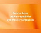 График OpenAI «Путь к Astra»: ключевые возможности и меры безопасности на передовых направлениях