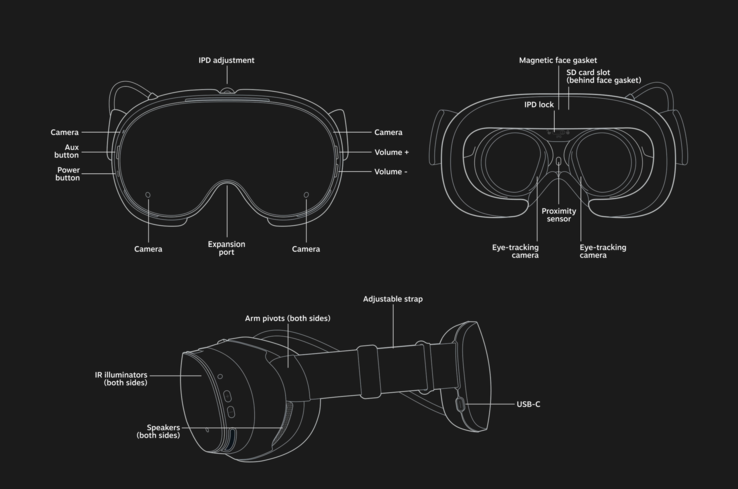 Steam Frame (источник изображения: Valve)