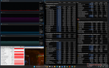 Киберпанк 2077 стресс