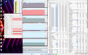 Prime95 (Extreme Performance, Cooler Boost)