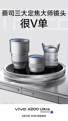 (Источник изображения: Vivo)