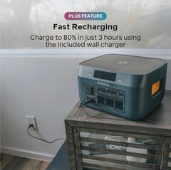 BaseCharge 1500+ теперь заряжается от розетки почти в 4 раза быстрее (Источник изображения: BioLite)