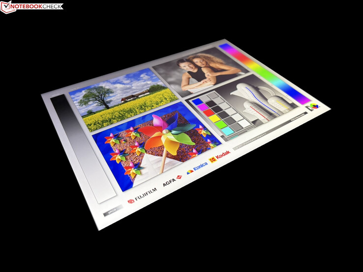 Угол обзора