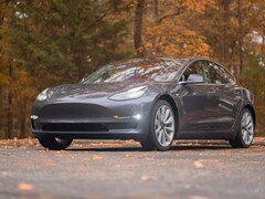В исследовании подержанных автомобилей, проведенном Consumer Reports, Tesla заняла предпоследнее место с Model S и Model X (Источник изображения: Pixabay / Jteder)