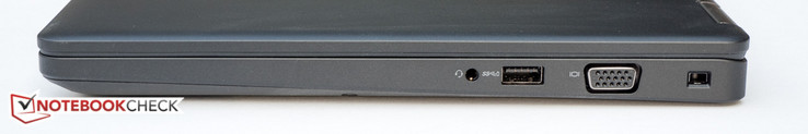 справа: совмещённый аудиопорт, USB 3.0 с Powershare, VGA, замок Nobel Wedge
