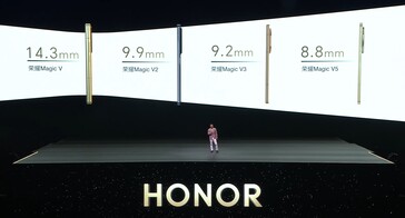Эволюция складных смартфонов Honor.