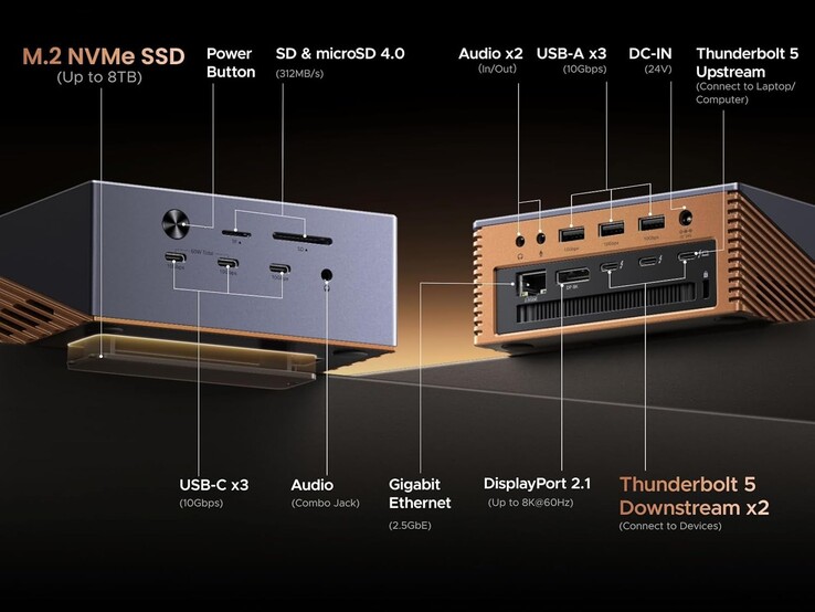 Варианты подключения док-станции Ugreen Maxidok 17 в 1 Thunderbolt 5