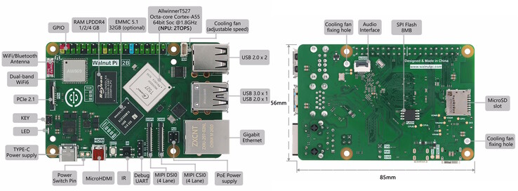 SBC имеет множество вариантов подключения (Источник изображения: Walnut Pi)