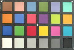 ColorChecker