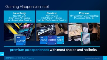 (Изображение: Intel)