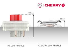 Cherry решили серьезно улучшить клавиатуры ноутбуков (Изображение: Dell)