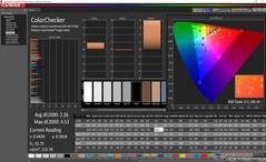 ColorChecker (после калибровки)