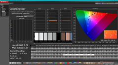 ColorChecker (после калибровки)