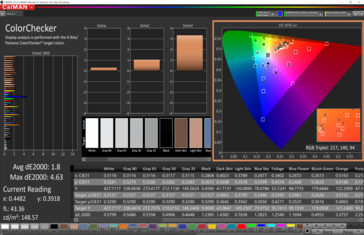 CalMAN ColorChecker (после калибровки, sRGB)