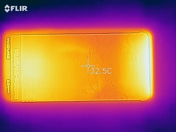 Heat map while idling